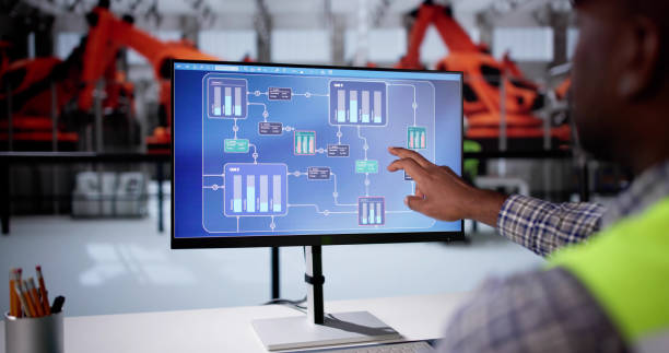HMI and Touchscreen Interface Development