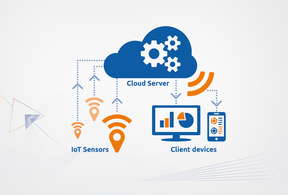 IoT cloud integration and APIs