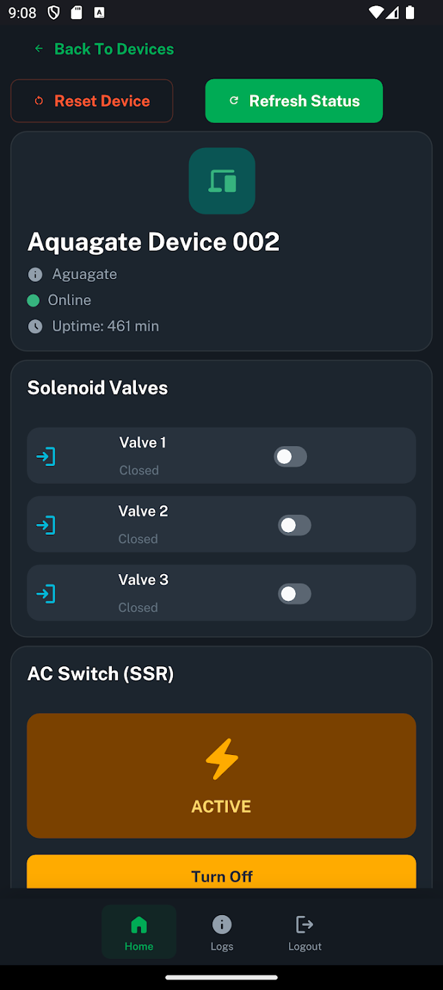 Real-time Monitoring