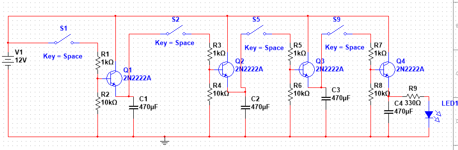 Figure 2: