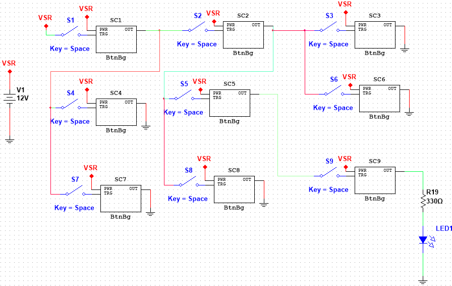 Figure 1: